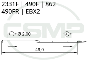 Category Image for 2331F Groz Beckert Needles