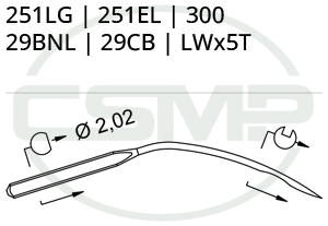 Category Image for 251 LG Groz Beckert Needles