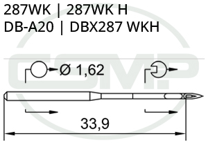 Category Image for 287WKH Groz Beckert Needles