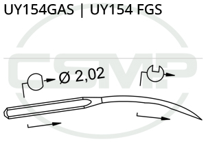 Category Image for UY154GAS Groz Beckert Needles