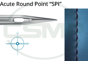 Category Image for Schmetz B27 SPI - Acute Round Point Needles