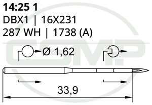 Category Image for 14:25 16x231 Schmetz Needles