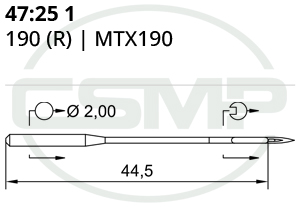 Category Image for 47:25 190 Schmetz Needles