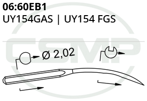 Category Image for 06:60EB UY154GAS Schmetz Needles