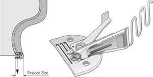 Right Angle Double Fold Bias Binders