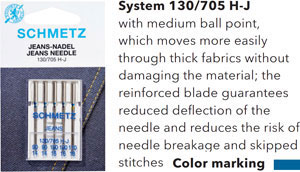 Category Image for Schmetz Jeans (Denim) Needles