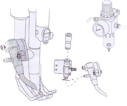 Category Image for Needle Coolers