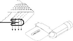 Category Image for CF Italia Waistband Elbow Folders