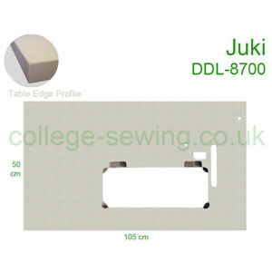 Category Image for Sewing Machine Table Tops