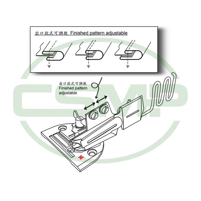 Category Image for Economy Right Angle Double-Fold, Needle Feed, Adjustable Bias Binders
