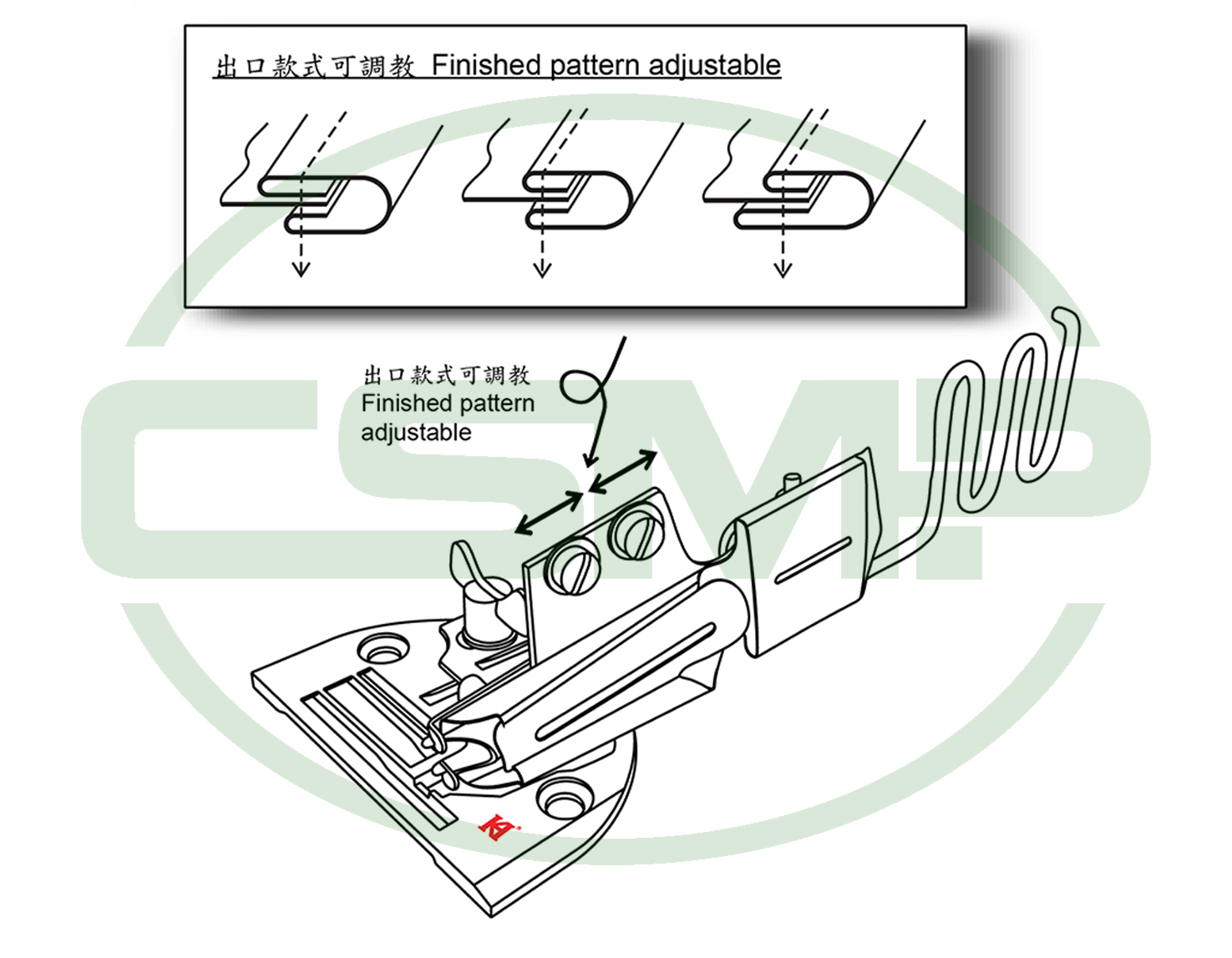 KHF5410F28 NEEDLE FEED RIGHT ANGLE BINDER  SET