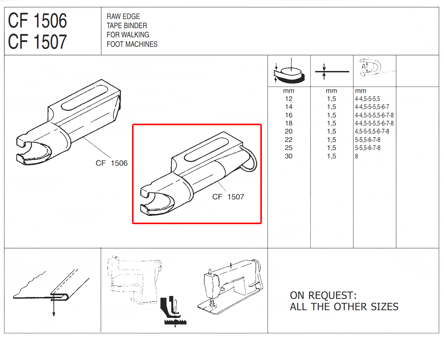 CF1507 18mm X 5.5mm SHELL BINDER