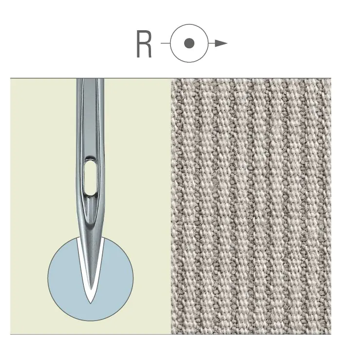 126X1 = 126X3 129X9 SIZE 110 PACK OF 10 NEEDLES GROZ BECKERT