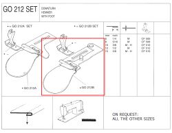 G0212BX6MM SINGLE DOWNTURN HEMMER MEDIUM CF ITALIA
