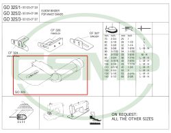 G0325 120-50mm ELBOW / WAISTBAND FOLDER MEDIUM - CLEARANCE PRICE