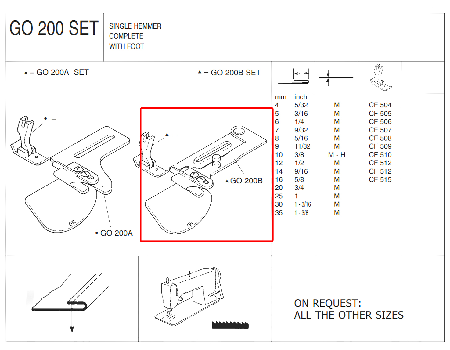 G0200BX5M 5mm (M) HEMMER - MEDIUM