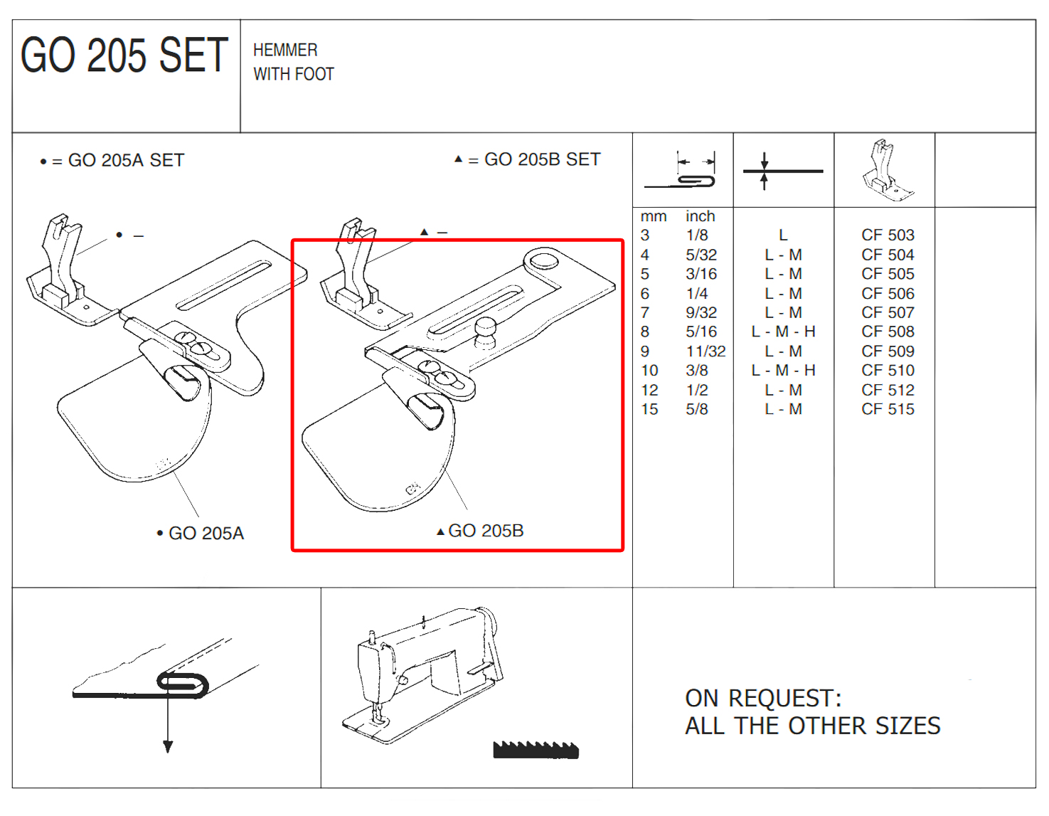 G0205BX3L 3mm (L) HEMMER - LIGHT ONLY
