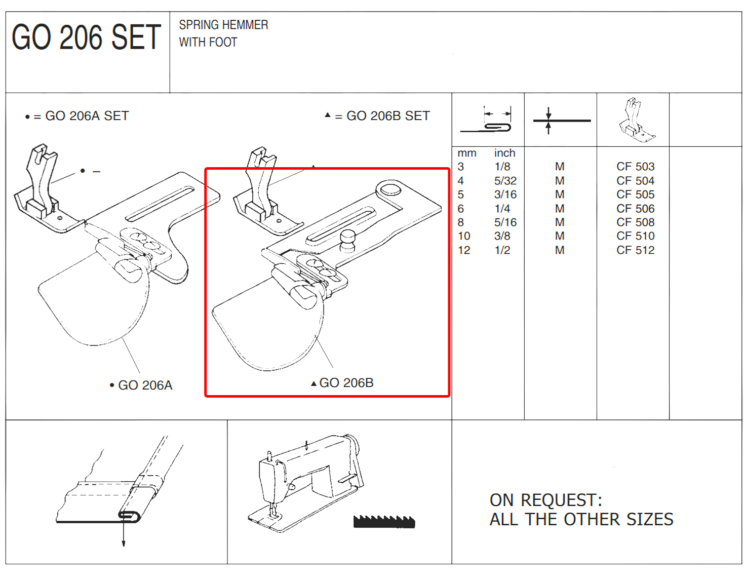 G0206BX5mm ADJ. SPRING HEMMER MEDIUM