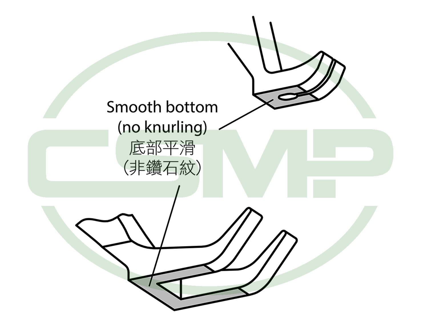KP367WS SMOOTH BOTTOM FOOT SET DURKOPP 367 467 767
