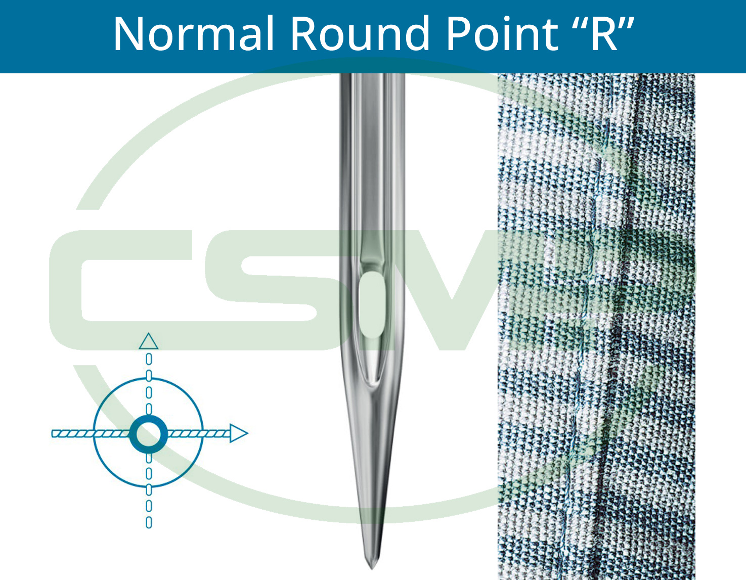 134R SIZE 75 PACK OF 10 NEEDLES SCHMETZ